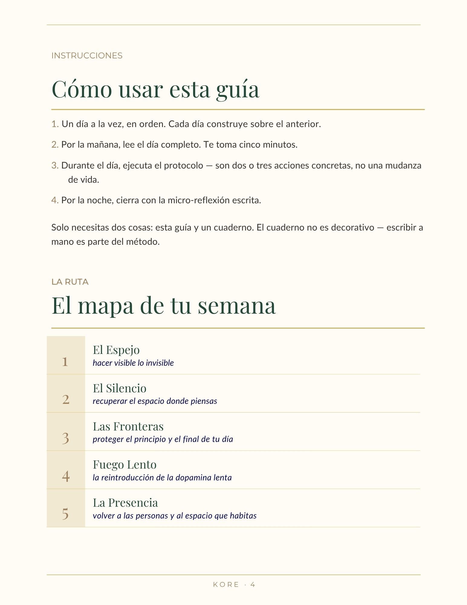 El mapa de tu semana